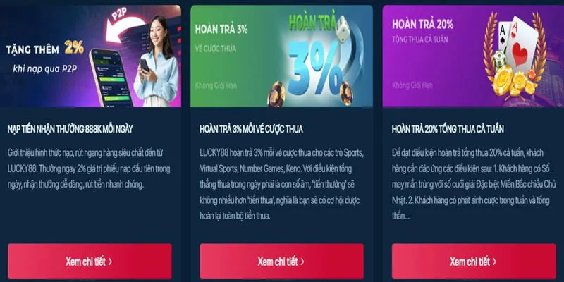 Hoàn trả Slot hàng tuần tại hy88 chính thức